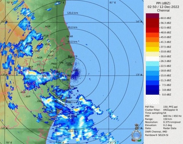 மிச்சப்பகுதி