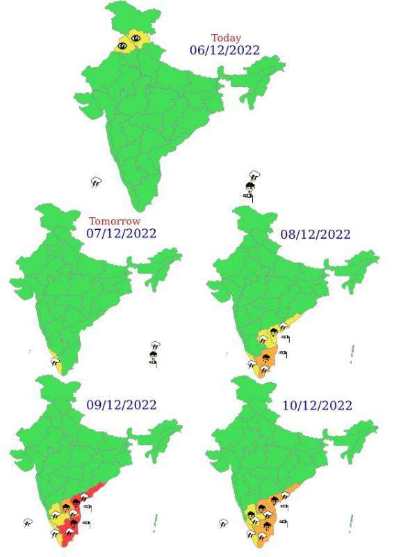  முக்கியம்