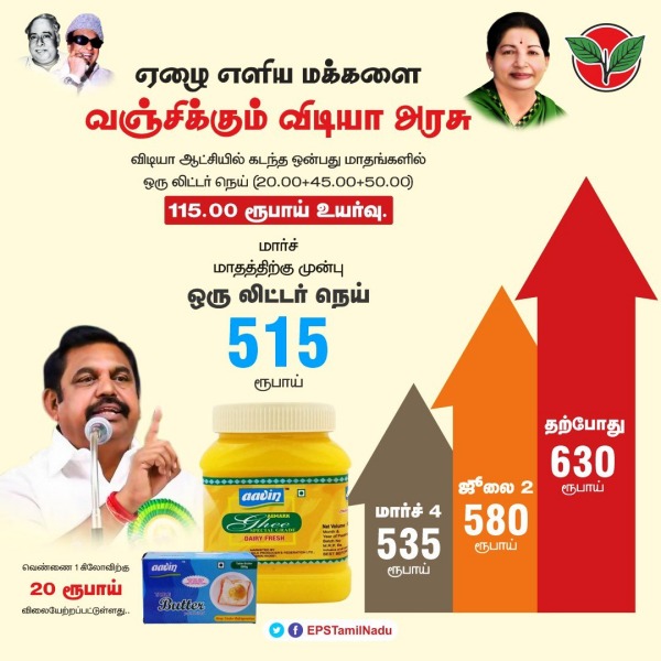 எடப்பாடி கடும் கண்டனம் 
