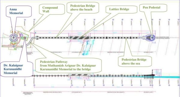  இந்தி மொழி 
