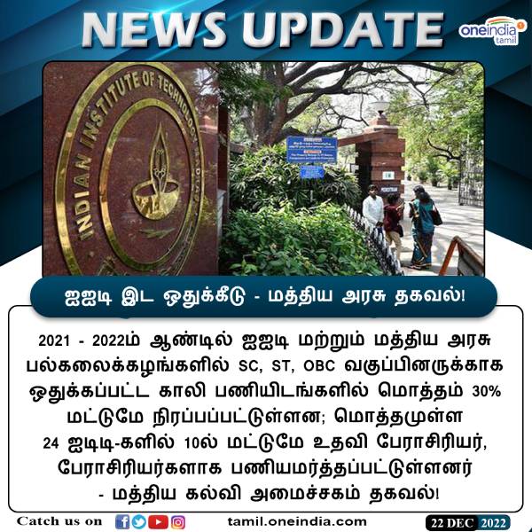  ஐஐஎம் நிலைமை: