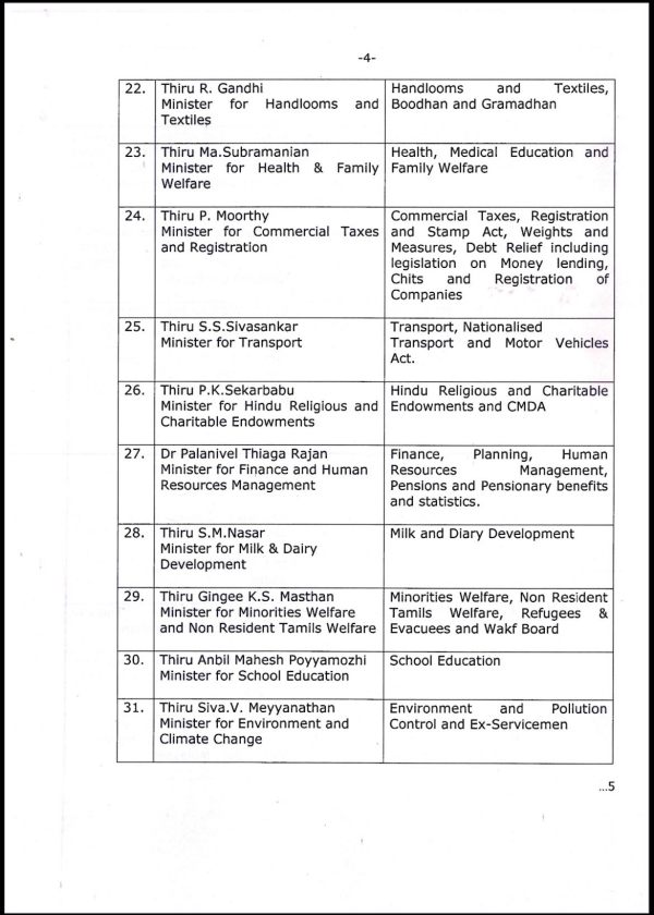 10வது இடம் 10வது இடம்