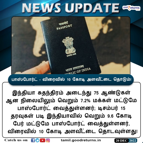 கடினமான நடைமுறை