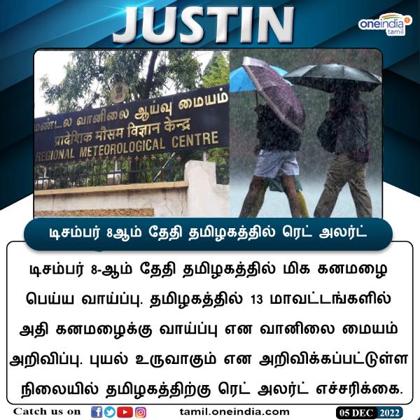 சூறாவளிக்காற்று சூறாவளிக்காற்று