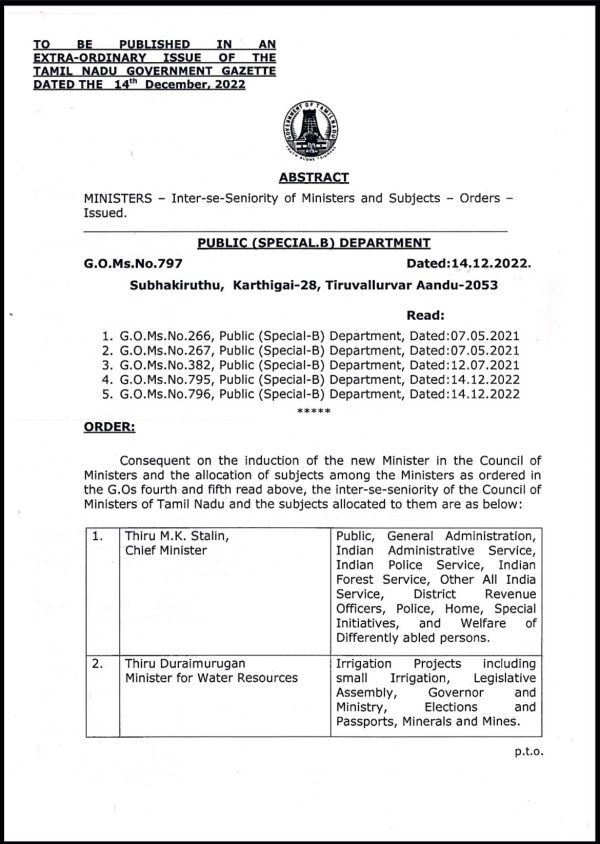 அமைச்சரவை சீனியாரிட்டி அமைச்சரவை சீனியாரிட்டி