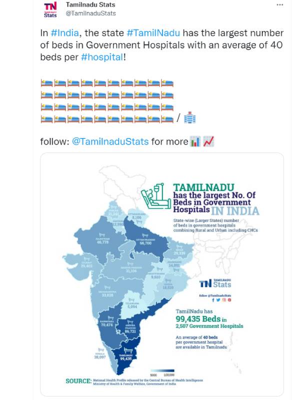 தமிழ்நாடு தமிழ்நாடு