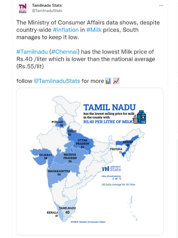விலைவாசி விலைவாசி