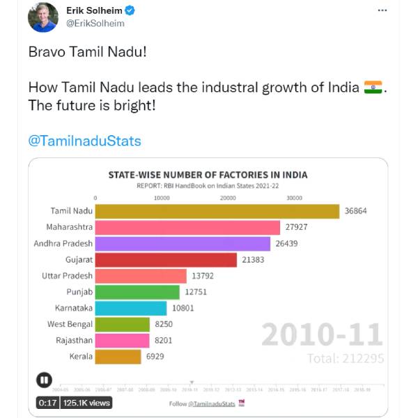 பாராட்டு பாராட்டு