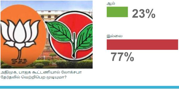 கூட்டணி 