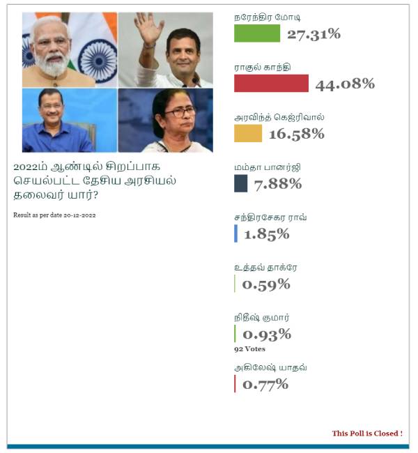  ராகுல்காந்தி