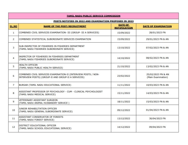லட்சக்கணக்கில் 