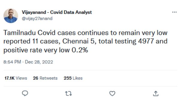 தமிழ்நாடு கேஸ்கள் 