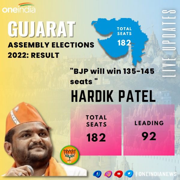 அல்பேஷ் தாக்கூர் 