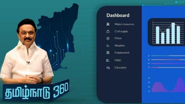 ஆன்லைன் தாமதத்திற்கு என்ன காரணம்? 