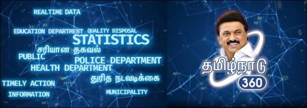 நுட்பமாகக் கண்காணிக்கும் ‘திராவிட மாடல்’ 