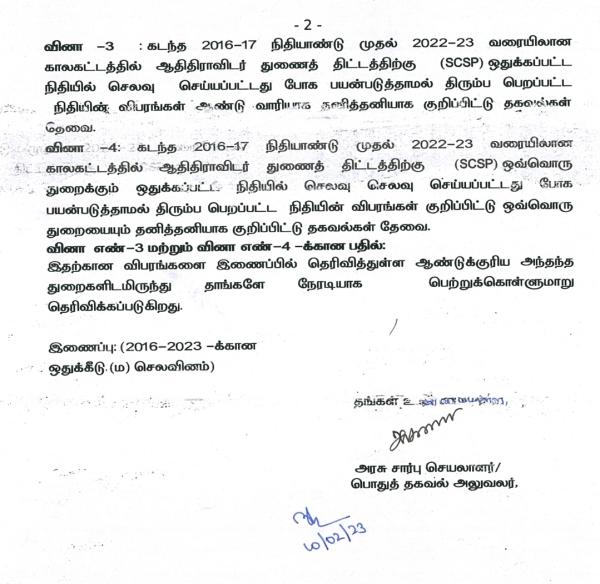  ரூ.5,318 கோடி திருப்பி அனுப்பிவைப்பு 