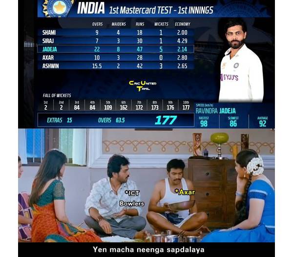 அலெக்ஸ் பாண்டியன் கார்த்தி அலெக்ஸ் பாண்டியன் கார்த்தி