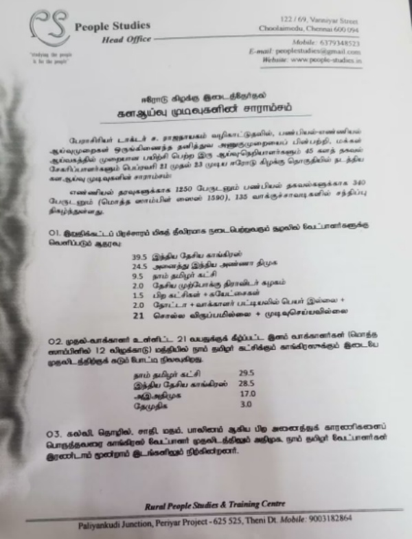 காங்கிரஸ் முன்னிலை