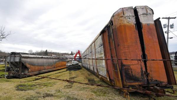 மோசமான நிலை மோசமான நிலை