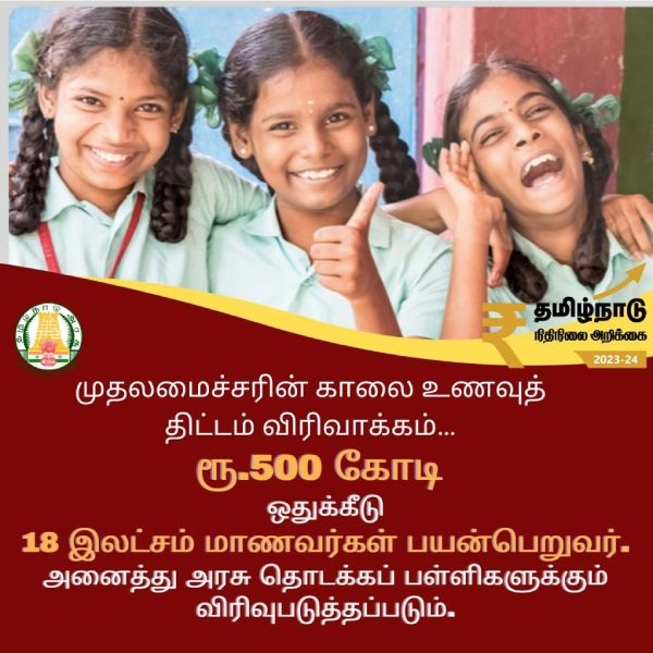 Full Speech of Tamilnadu Finace Minsiter Palanivel Thiaga Rajan presents Tamilnadu Budget 2023-24 Full Speech of Tamilnadu Finace Minsiter Palanivel Thiaga Rajan presents Tamilnadu Budget 2023-24