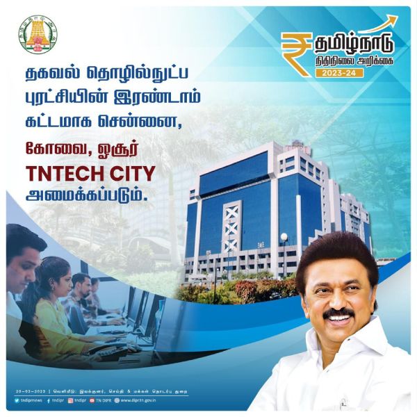 Full Speech of Tamilnadu Finace Minsiter Palanivel Thiaga Rajan presents Tamilnadu Budget 2023-24 Full Speech of Tamilnadu Finace Minsiter Palanivel Thiaga Rajan presents Tamilnadu Budget 2023-24