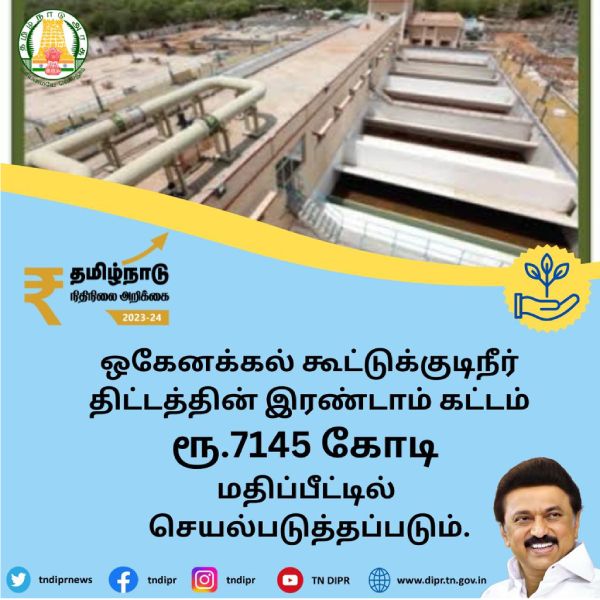 Full Speech of Tamilnadu Finace Minsiter Palanivel Thiaga Rajan presents Tamilnadu Budget 2023-24 Full Speech of Tamilnadu Finace Minsiter Palanivel Thiaga Rajan presents Tamilnadu Budget 2023-24