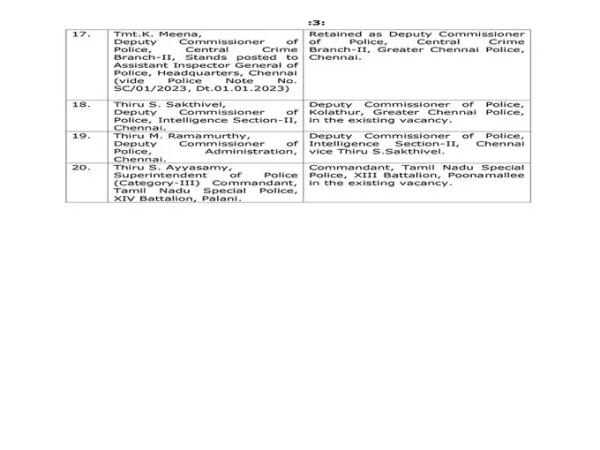 ஐஜி நியமனம்