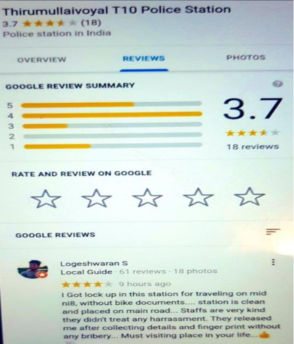 கிண்டல் கிண்டல்