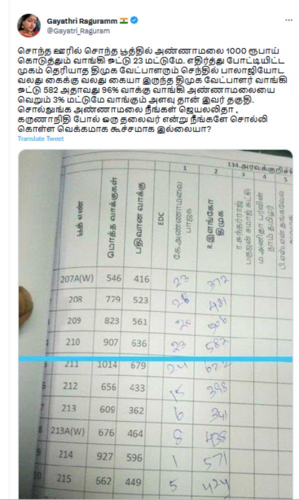  தமிழகத்தில் தோசை சுட 