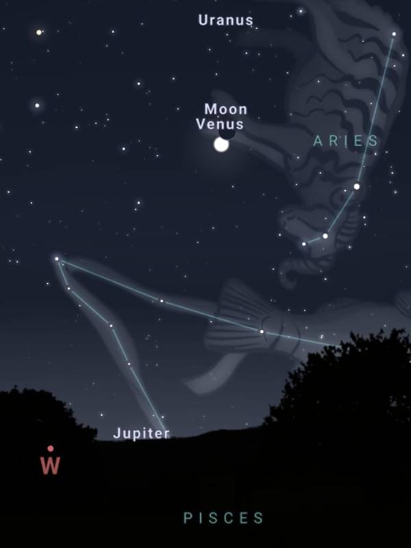 கிரகங்கள் வரிசை