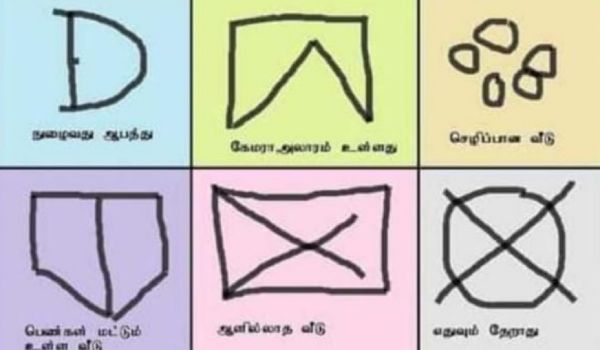திடீரென வீட்டில் குறியீடுகள் 