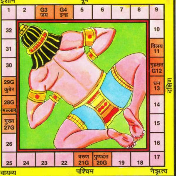 ஈசான்ய மூலை 