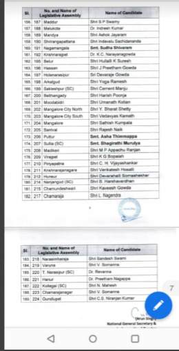 BJP released the first phase list of 189 candidates contesting the Karnataka assembly election 