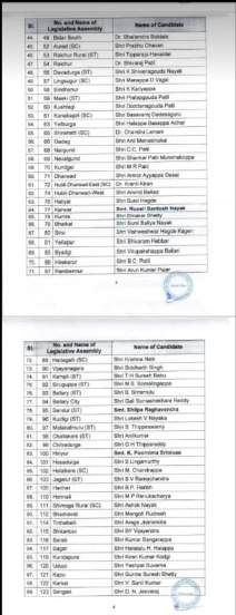 BJP released the first phase list of 189 candidates contesting the Karnataka assembly election 