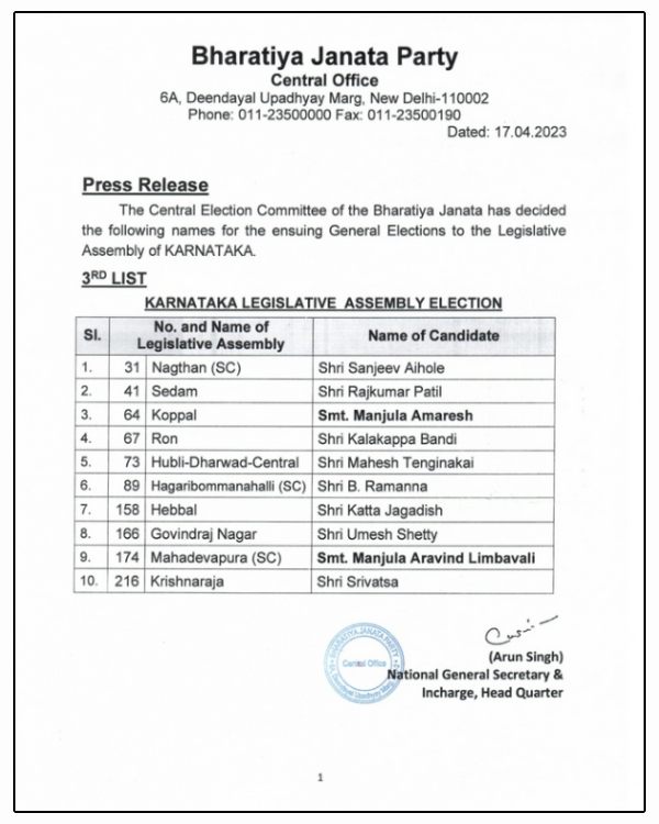 BJP released 3nd phase of candidates list for the the Karnataka assembly elections 