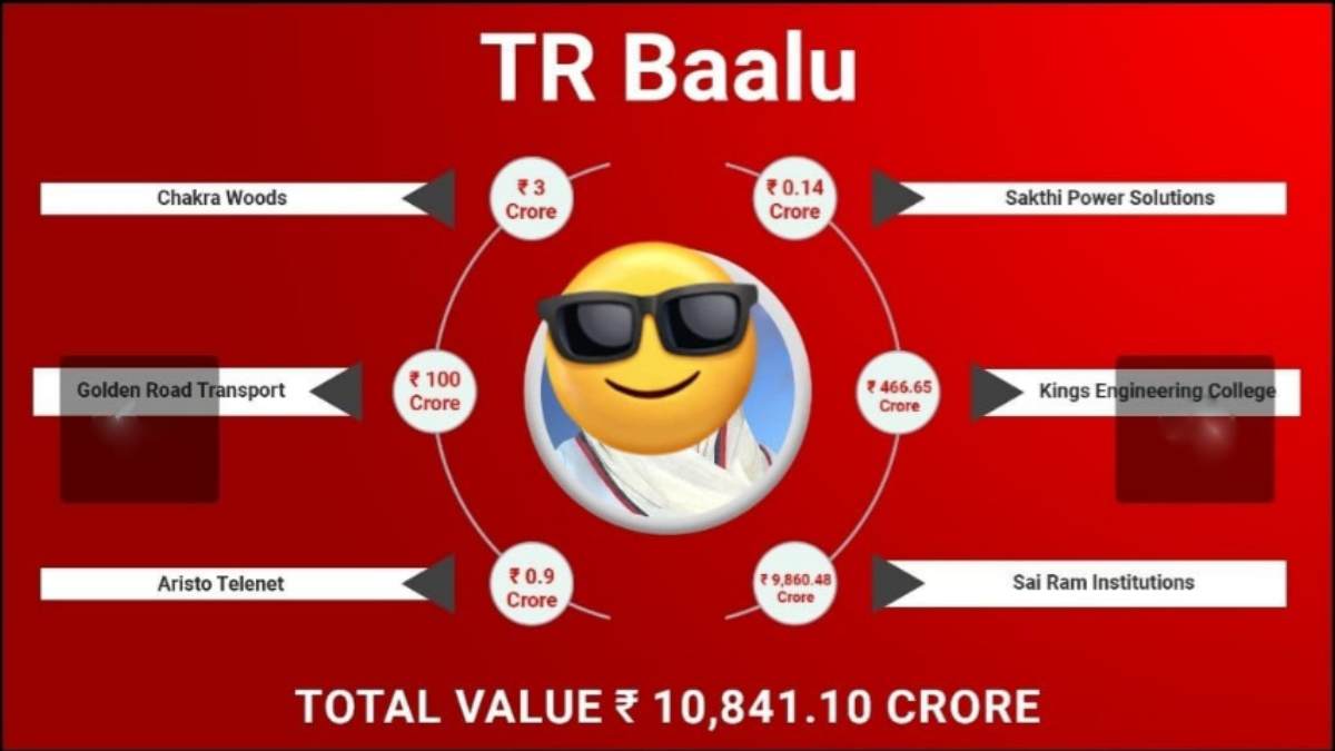 Is this what Annamalai is going to release in dmkfiles tomorrow
