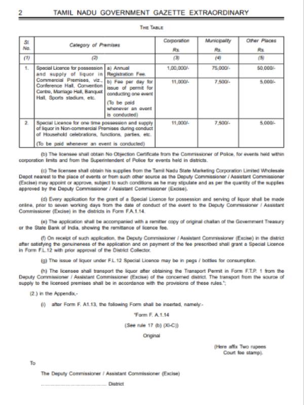 Liquor can be served in marriage halls with license, says Tamilnadu government 