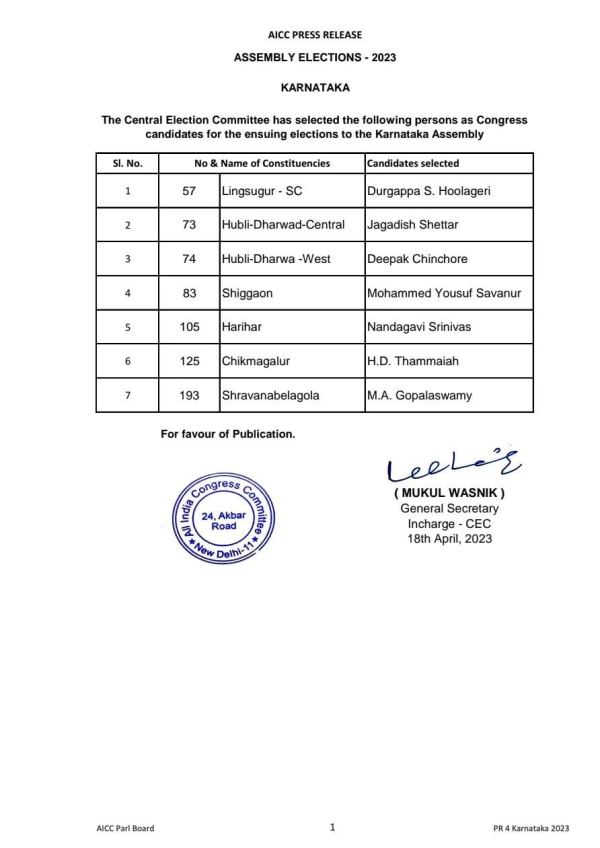 Congress releases another list of 7 candidates for the upcoming karnataka election Congress releases another list of 7 candidates for the upcoming karnataka election