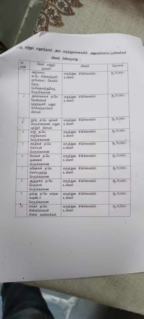 Tamilnadu government cancelled the financial assistance to main accused 