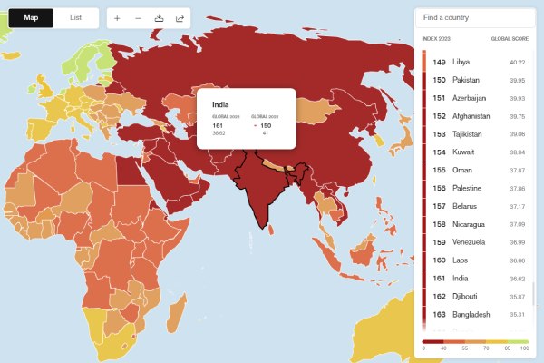  India is get poor rank in World press freedom index