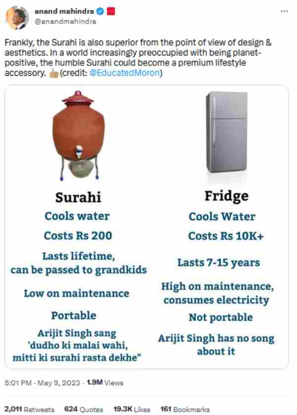 What Anand Mahindra says about Clay Pot water and Fridge water