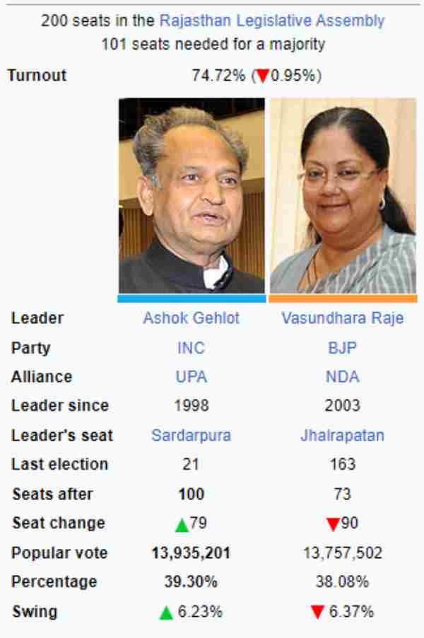 Will Karnataka result reverberate in 2024 parliamentary elections? What Experts say 