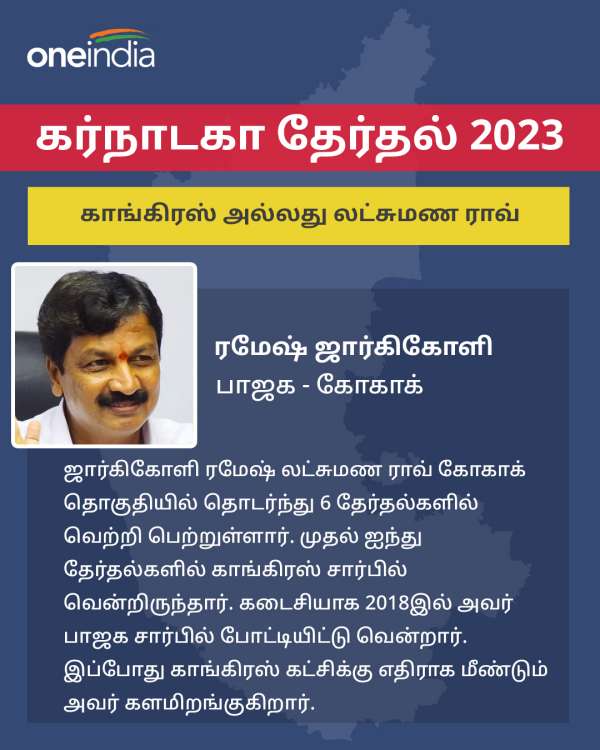 காங்கிரஸ் அல்லது லட்சுமண ராவ்; ரமேஷ் ஜார்கிகோளி