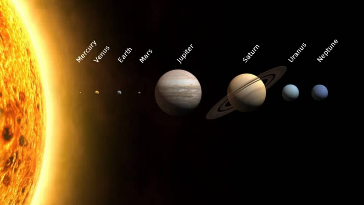 Do you know which planets are the least hot in the solar system? 
