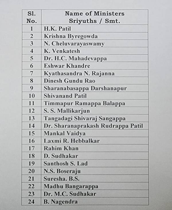 Karnataka cabinet expansion : 24 Ministers sworn in today 