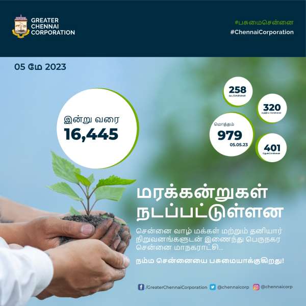  The Greater Chennai Corporation planted totally 16,444 native saplings around Chennai area 