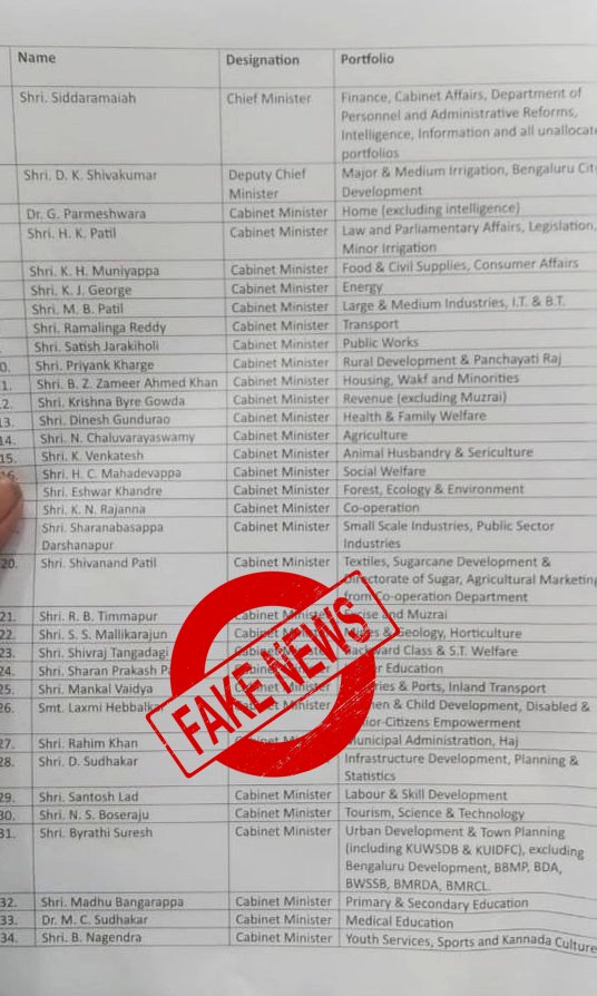 Karnataka Ministers portfollio not allocates but a fake list circulated on Social Media, says Congress 
