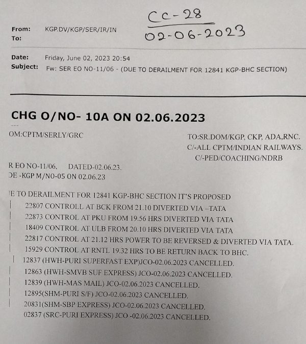 Due to Coromandel Express train derailment 6 trains are cancelled and some more trains diverted 