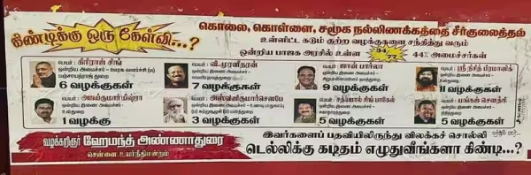 DMK poster asks Tamilnadu governor to dismiss 34 central ministers who have criminal cases 