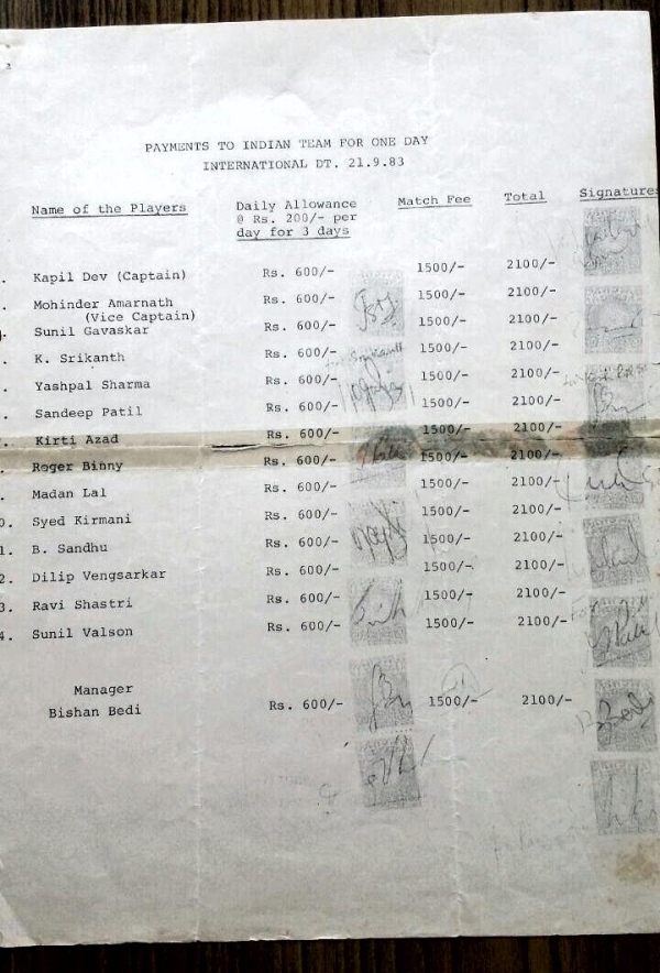 How much Salary of the Indian cricket team memebers who won 1983 World Cup? Details here 